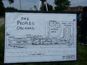 The Peoples Orchard.