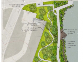 Harbor District Riverwalk Design Concept