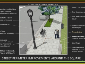 Cathedral Square Streetscaping