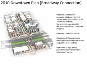 2010 Downtown Plan