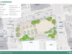 Red Arrow Park - The Commons