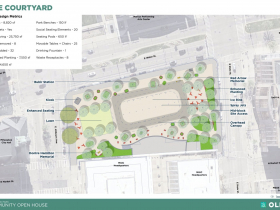 Red Arrow Park - The Courtyard