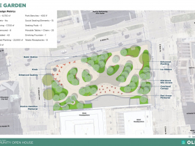 Red Arrow Park - The Garden