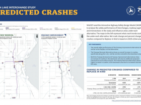 I-794 Crash Impact