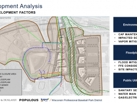 Site Conditions around American Family Field