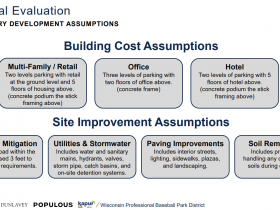 Assumptions of American Family Field Development Plan