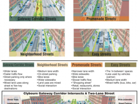 Mastodon - Enhanced Streets - Colin Flanner