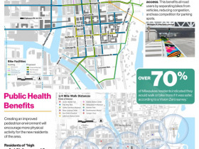 The Stitch - Vision Zero - Gordy Russell