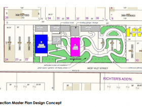 Art Intersection MKE Site Plan