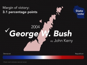 2004 George W. Bush