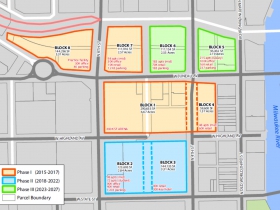 2015 Arena Development Plan