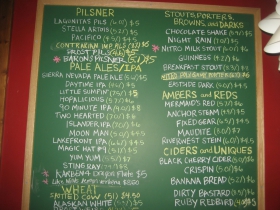TWO's beer list
