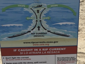 Rip currents