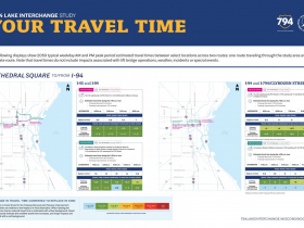 Your Travel Time Cathedral Square to/from I-94