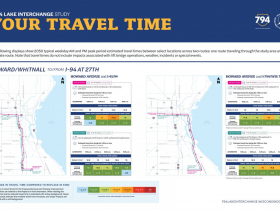 Your Travel Time Howard/Whitnall to/from I-94