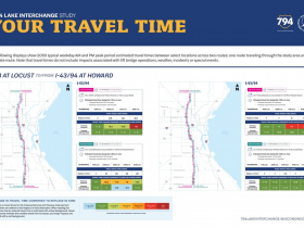 Your Travel Time I-43/Locust to/from I-94
