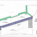 Reed Street Yards Site Plan