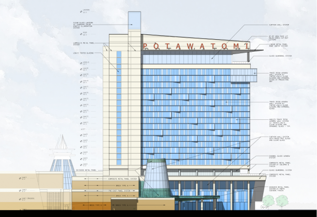 Potawatomi Hotel