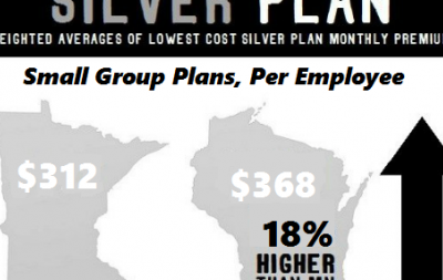 Milwaukee Small Group Insurance Cost Over 33% Higher Than Minneapolis
