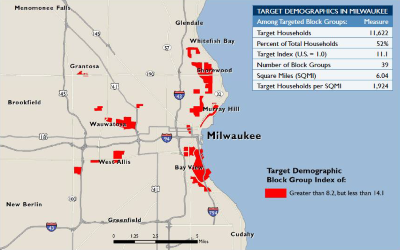 Target Demographics in Milwaukee.