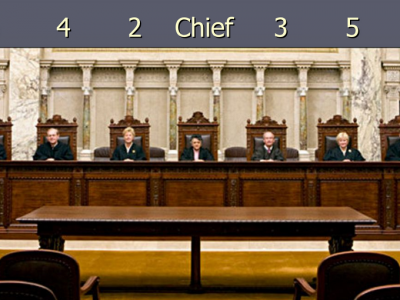 Plenty of Horne: Are Abrahamson’s Days as Chief Justice Numbered?
