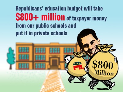 Republican Budget Shifts Up to $800 Million from Wisconsin’s Public Schools to Private Voucher Schools