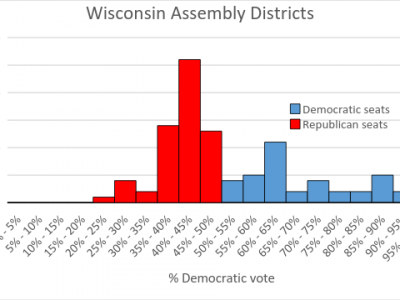 Data Wonk: Can New Approach End Gerrymandering?