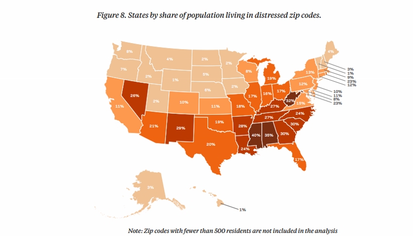 States by share of population living in distressed zip codes.