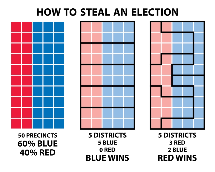 How to Steal an election. Image by Steven Nass (Own work) [CC BY-SA 4.0 (http://creativecommons.org/licenses/by-sa/4.0)], via Wikimedia Commons.