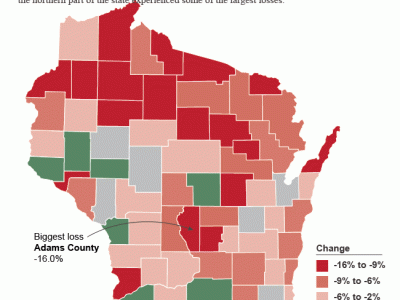 Wisconsin Budget: Northern Wisconsin’s Decline in Children