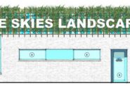 Blue Skies Landscaping. Image from City of Milwaukee report.