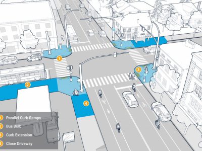 Transportation: Committee Okays City Pedestrian Plan