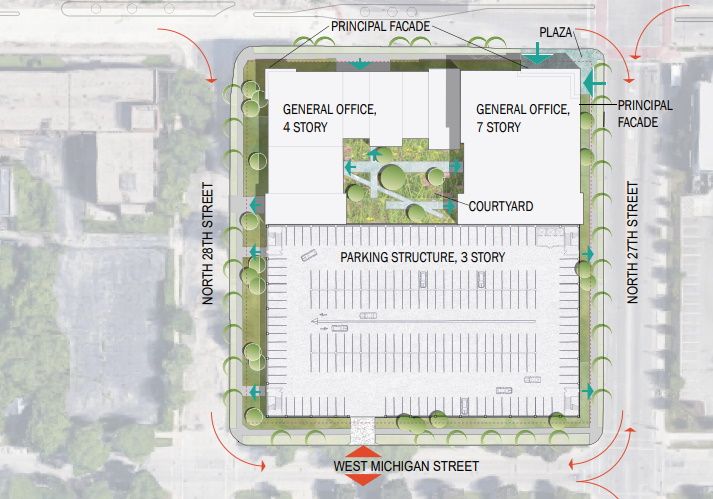 27th and Wisconsin redevelopment option. Site plan by Quorum Architects.