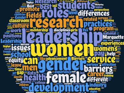 Marquette University to host events in honor of Women’s History Month