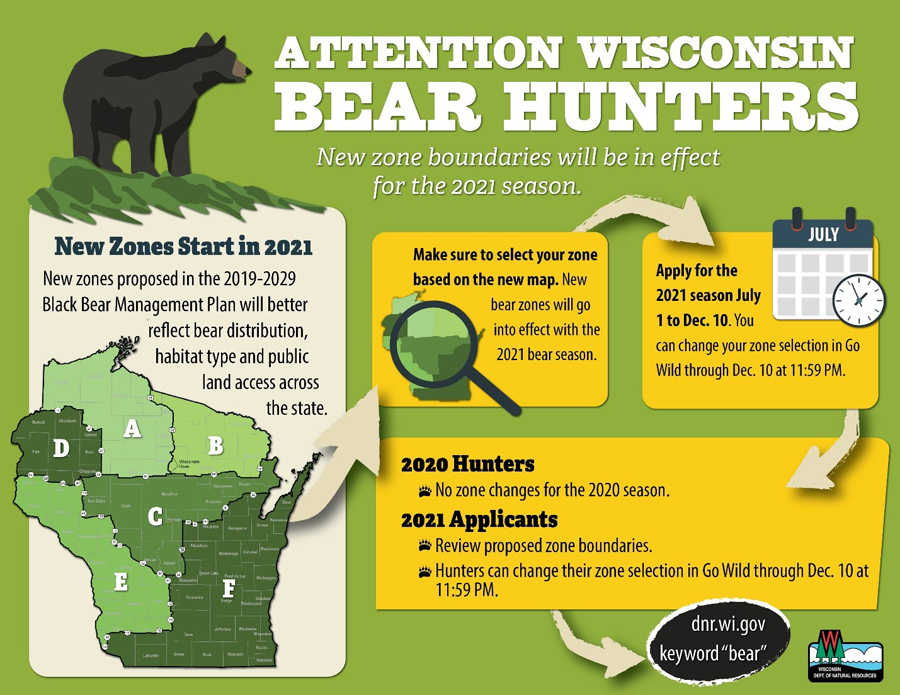 Bear Hunting Application Period For 2021 Season Opens July 1 » Urban