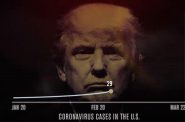 Screenshot from the Priorities USA ad "Exponential Threat," the subject of a lawsuit brought by Trump's campaign against a Rhinelander TV station.