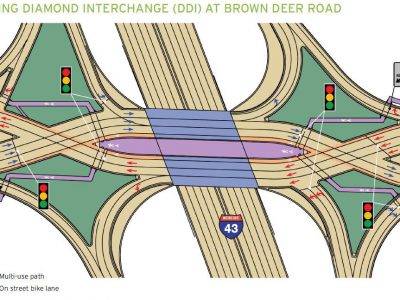 Plenty of Horne: I-43 to Get Diverging Diamond Interchange
