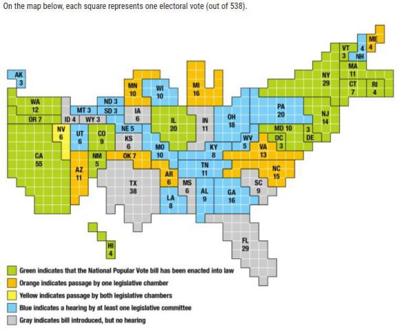 A map by Electoral College votes showing states that have enacted legislation advocated by NationalPopularVote.com