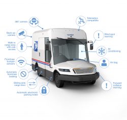 USPS Next Generation Delivery Vehicle. Image from USPS.