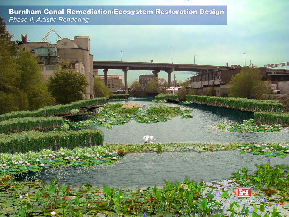 Burnham Canal wetland restoration. Rendering by Ricardo J. Garcia-Diaz.