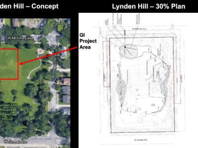 Eyes on Milwaukee: A Green Infrastructure Plan For Lynden Hill