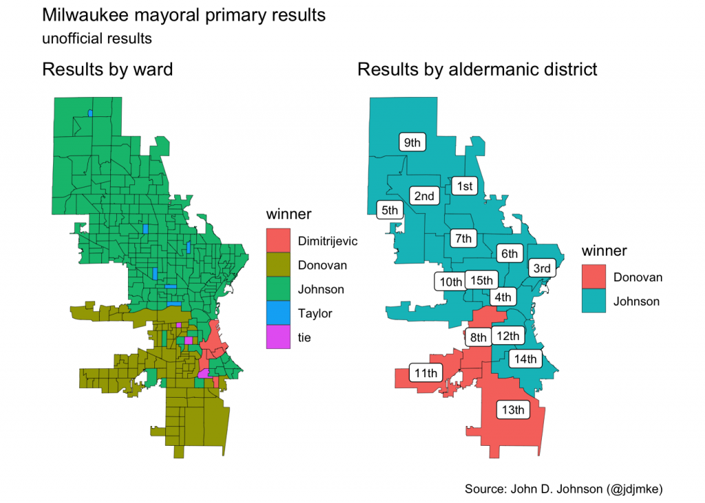 Milwaukee mayoral primary results (unofficial results).