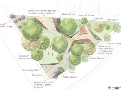 Eyes on Milwaukee: Feedback Sought On Bay View Park’s Design