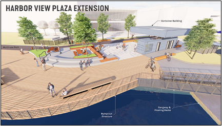 Design Plans Unveiled for Harbor District Riverwalk Project