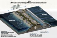 Conceptual rendering of ecological breakwater. Rendering from Milwaukee Harbor District.