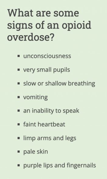 The National Institute on Drug Abuse lists these signs that a person may be suffering an overdose or poisoning from fentanyl or another opioid.