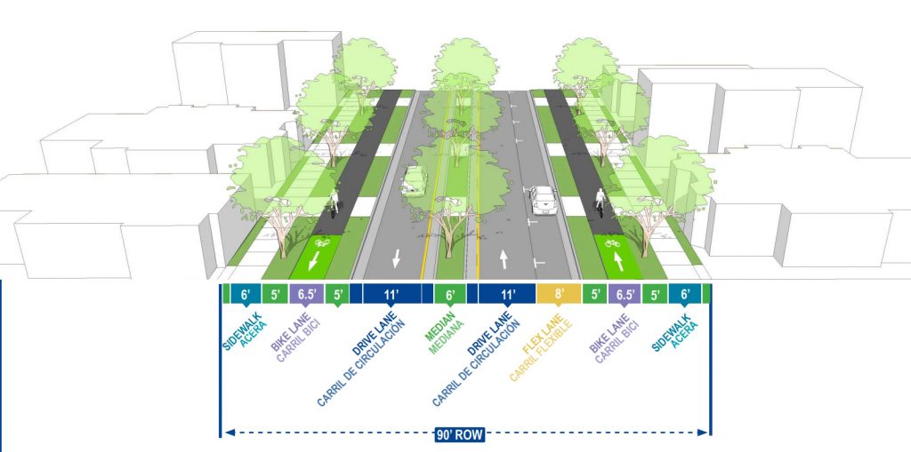 Proposed National Avenue street plan. Image from Department of Public Works/Wisconsin Department of Transportation.