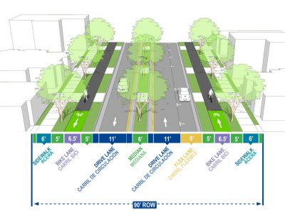 Transportation: National Ave Could Get Protected Bike Lanes, Fewer Driving Lanes