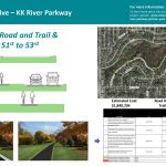 MKE County: Area Supervisors Want Less Road-To-Trail Conversion In Jackson Park