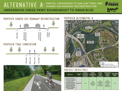 MKE County: Parks Finds Support for Tosa Road-To-Trail Project